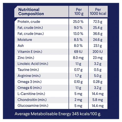 Advance Dry Dog Food Healthy Weight Large Breed 13kg - Woonona Petfood & Produce