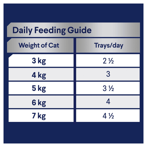 Advance Wet Cat Food Adult Chicken And Salmon 85g - Woonona Petfood & Produce