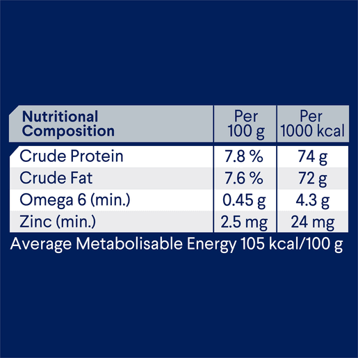 Advance Wet Dog Food Adult Chicken And Salmon 12x400g - Woonona Petfood & Produce