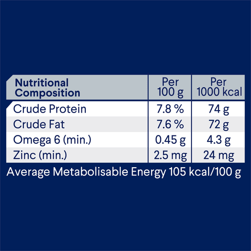 Advance Wet Dog Food Adult Chicken And Salmon 12x700g - Woonona Petfood & Produce