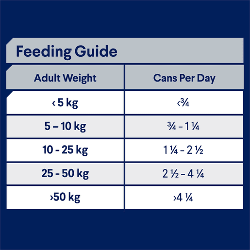 Advance Wet Dog Food Adult Chicken And Salmon 400g - Woonona Petfood & Produce