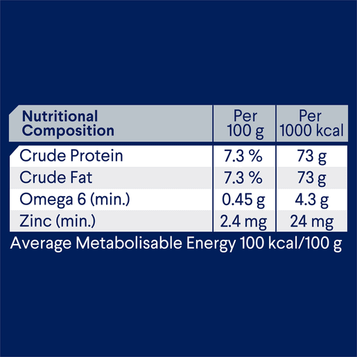 Advance Wet Dog Food Adult Chicken And Turkey 410g - Woonona Petfood & Produce