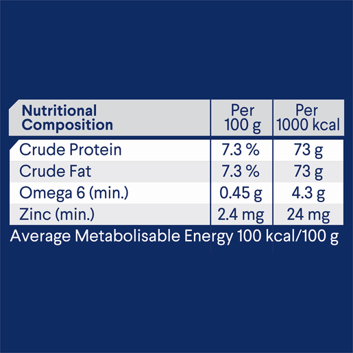 Advance Wet Dog Food Adult Chicken And Turkey 700g - Woonona Petfood & Produce