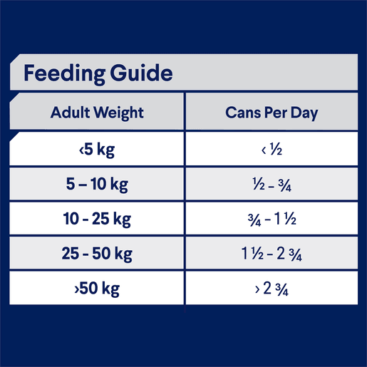 Advance Wet Dog Food Adult Chicken Casserole 12x700g - Woonona Petfood & Produce