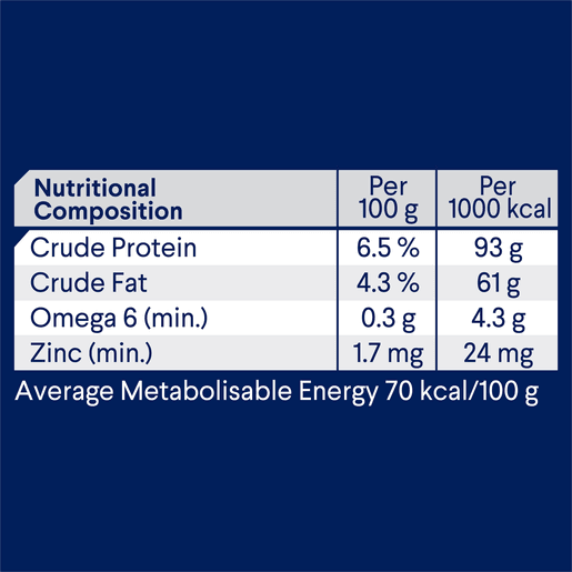 Advance Wet Dog Food Adult Healthy Weight 700g - Woonona Petfood & Produce