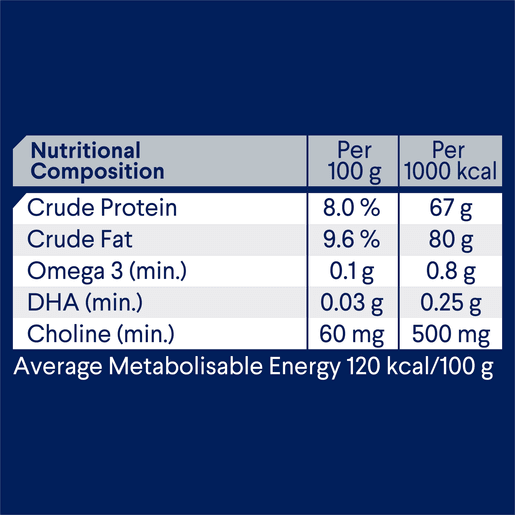 Advance Wet Puppy Food Lamb 12x400g - Woonona Petfood & Produce