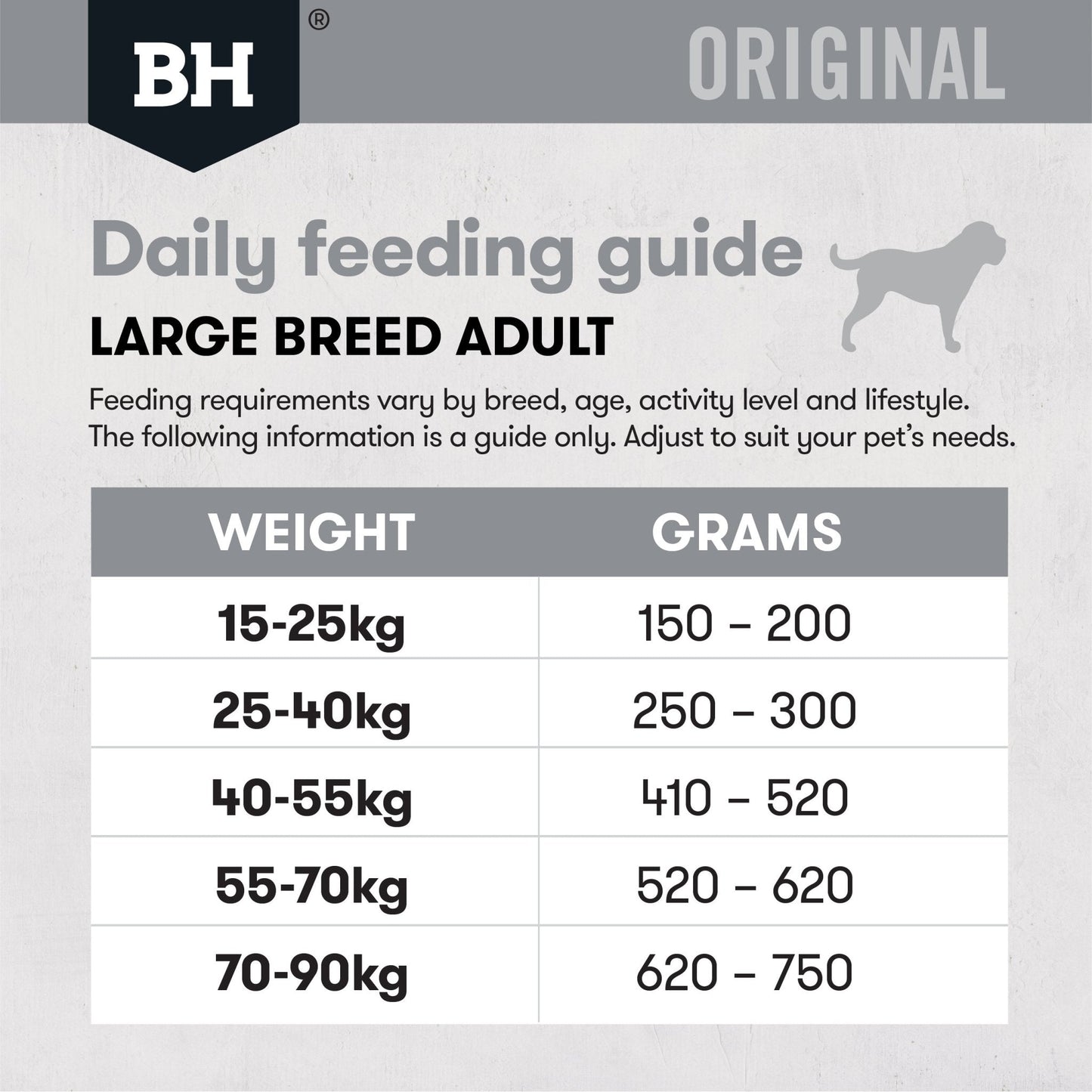 Black Hawk Dry Dog Food Adult Large Breed Chicken & Rice 20kg - Woonona Petfood & Produce