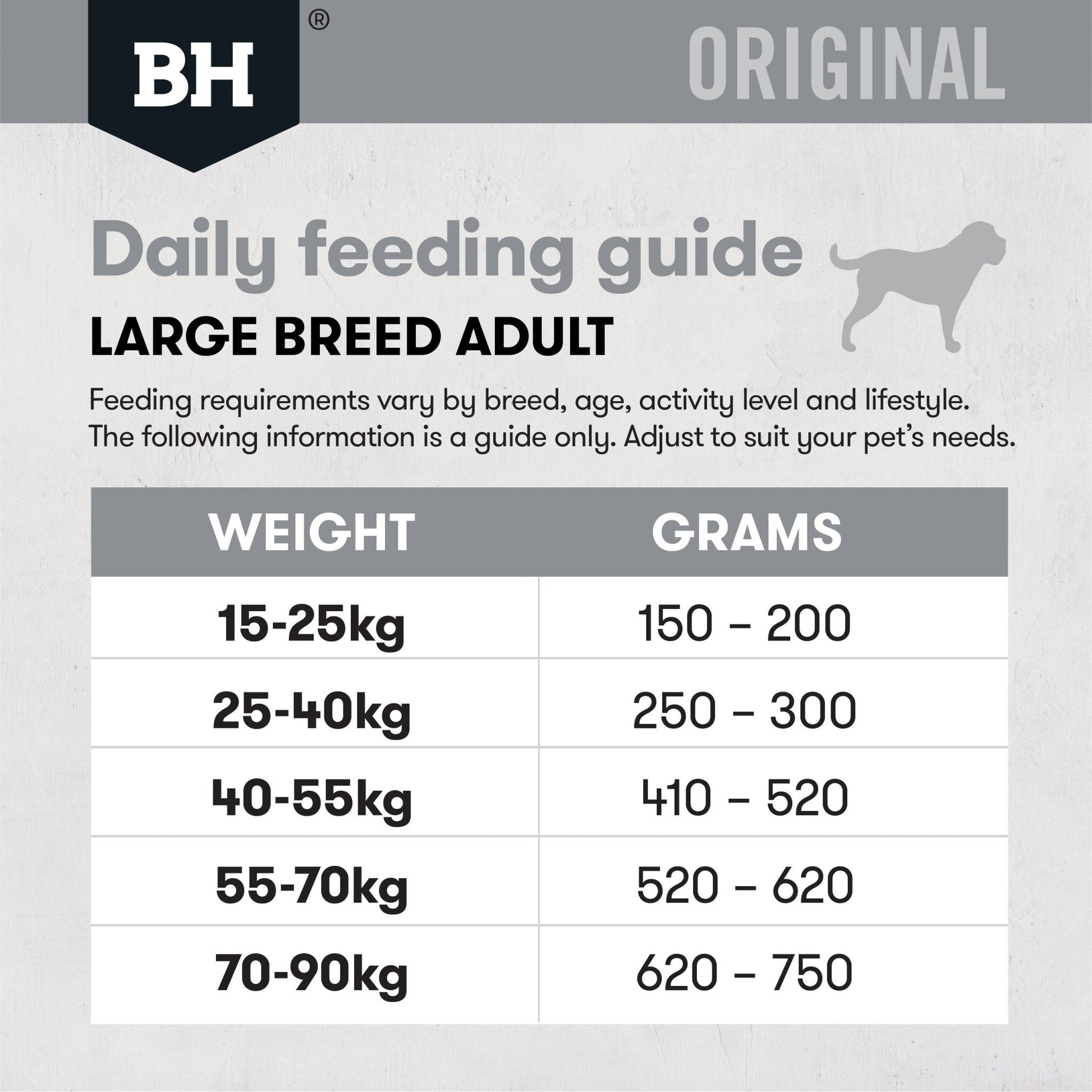 Black Hawk Dry Dog Food Adult Large Breed Chicken & Rice 20kg - Woonona Petfood & Produce