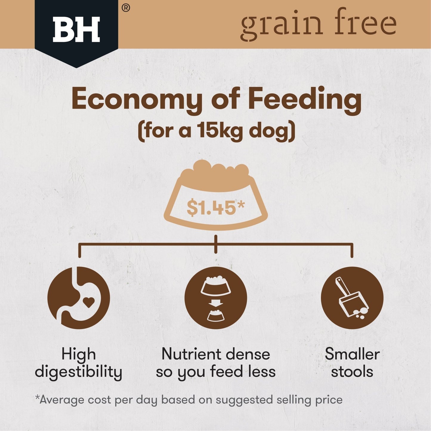 Black Hawk Grain Free Dry Dog Food Chicken - Woonona Petfood & Produce