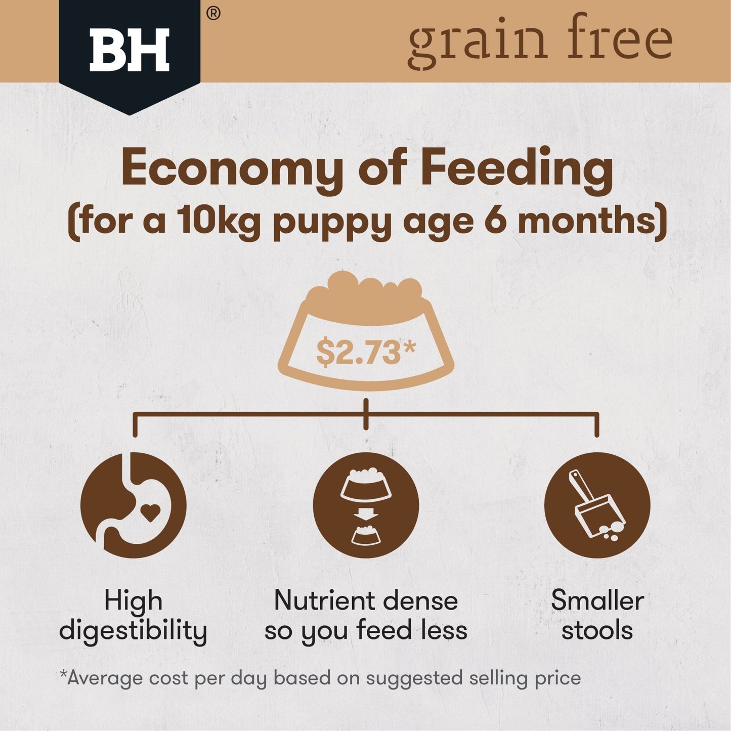 Black Hawk Grain Free Dry Dog Food Puppy Ocean Fish - Woonona Petfood & Produce