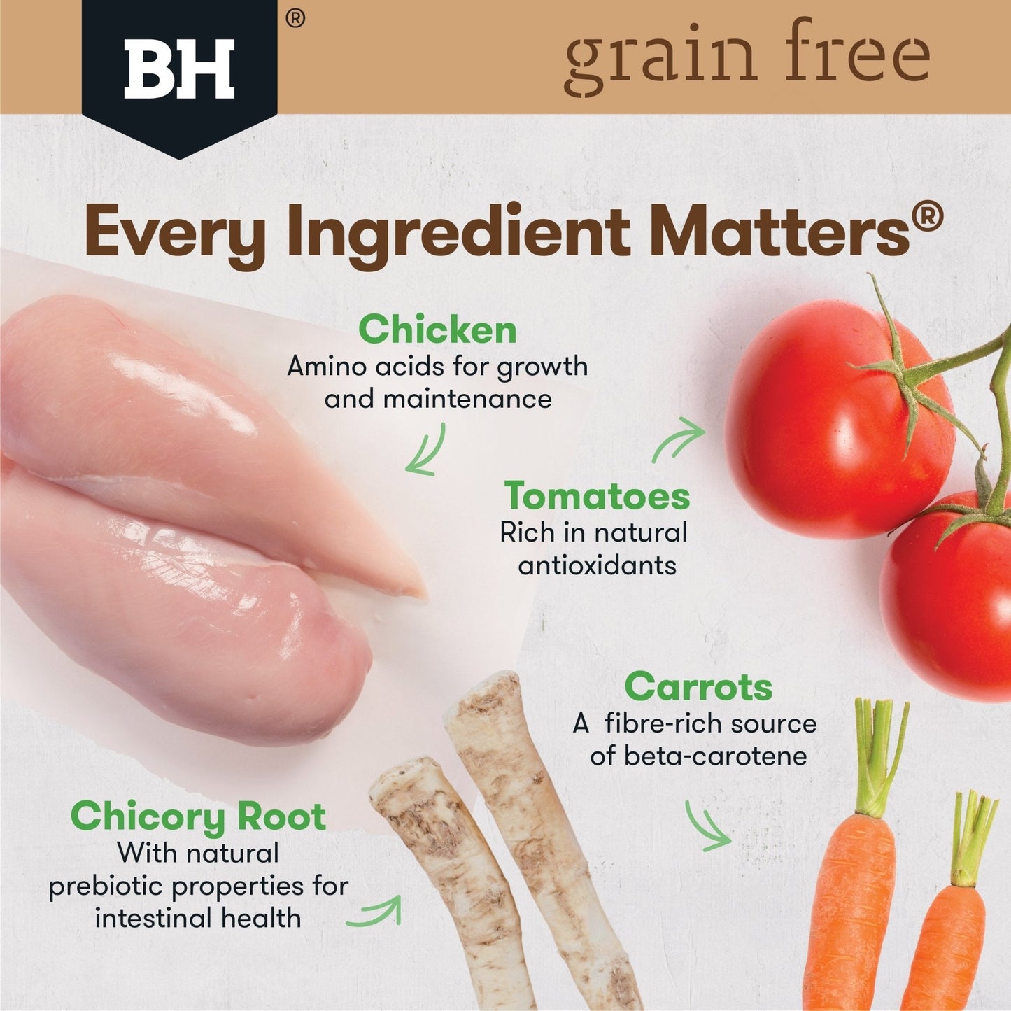 Black Hawk Grain Free Dry Dog Food Small Breed Chicken - Woonona Petfood & Produce