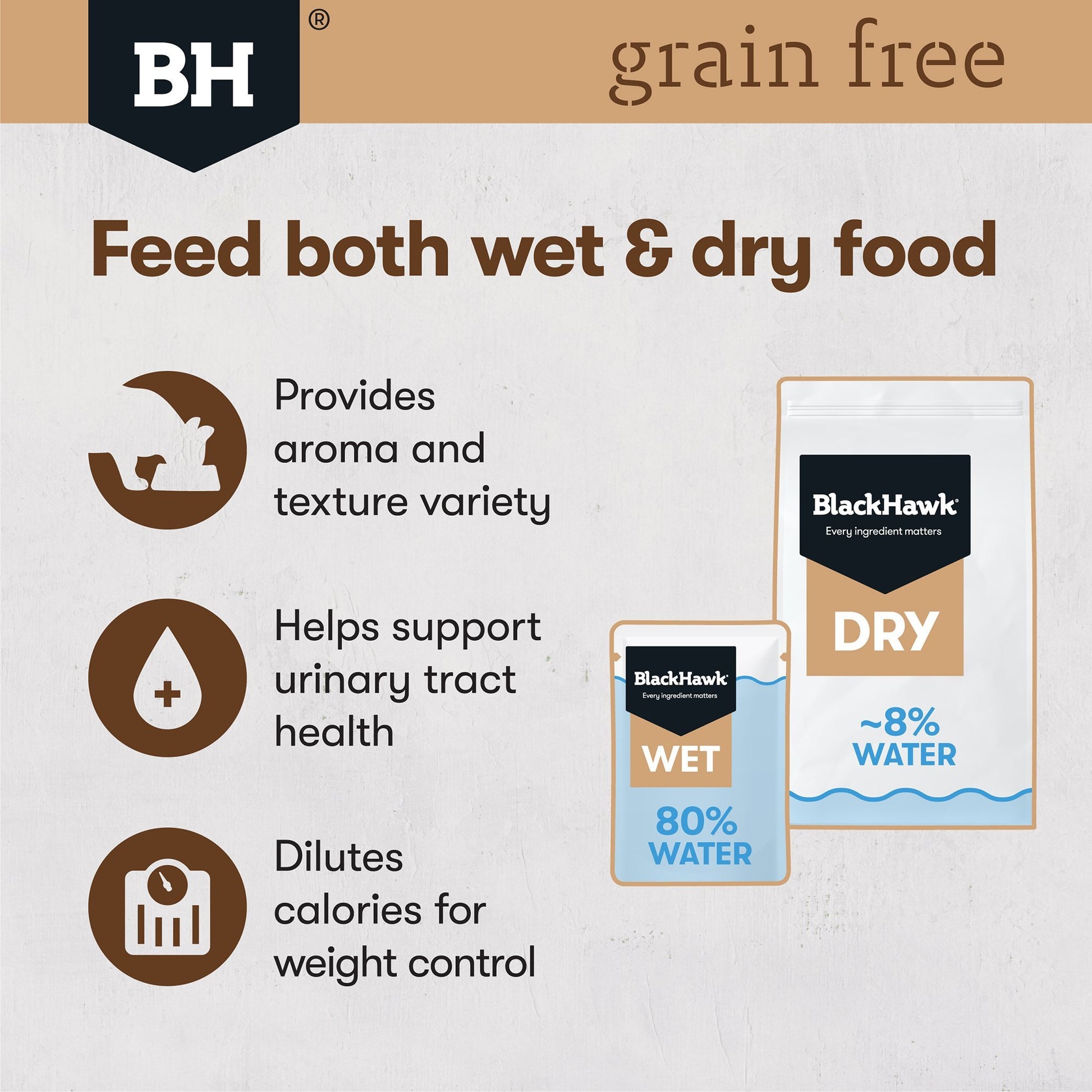 Black Hawk Wet Cat Food Grain Free Kitten Chicken with Peas & Broth 12x85g - Woonona Petfood & Produce