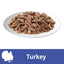 Dine 85g Turkey In Gravy - Woonona Petfood & Produce