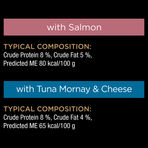Dine Desire 14x85g Multi Pack Fish Selection - Woonona Petfood & Produce