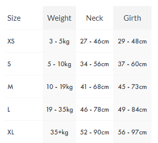 Ezydog Chest Harness Purple - Woonona Petfood & Produce