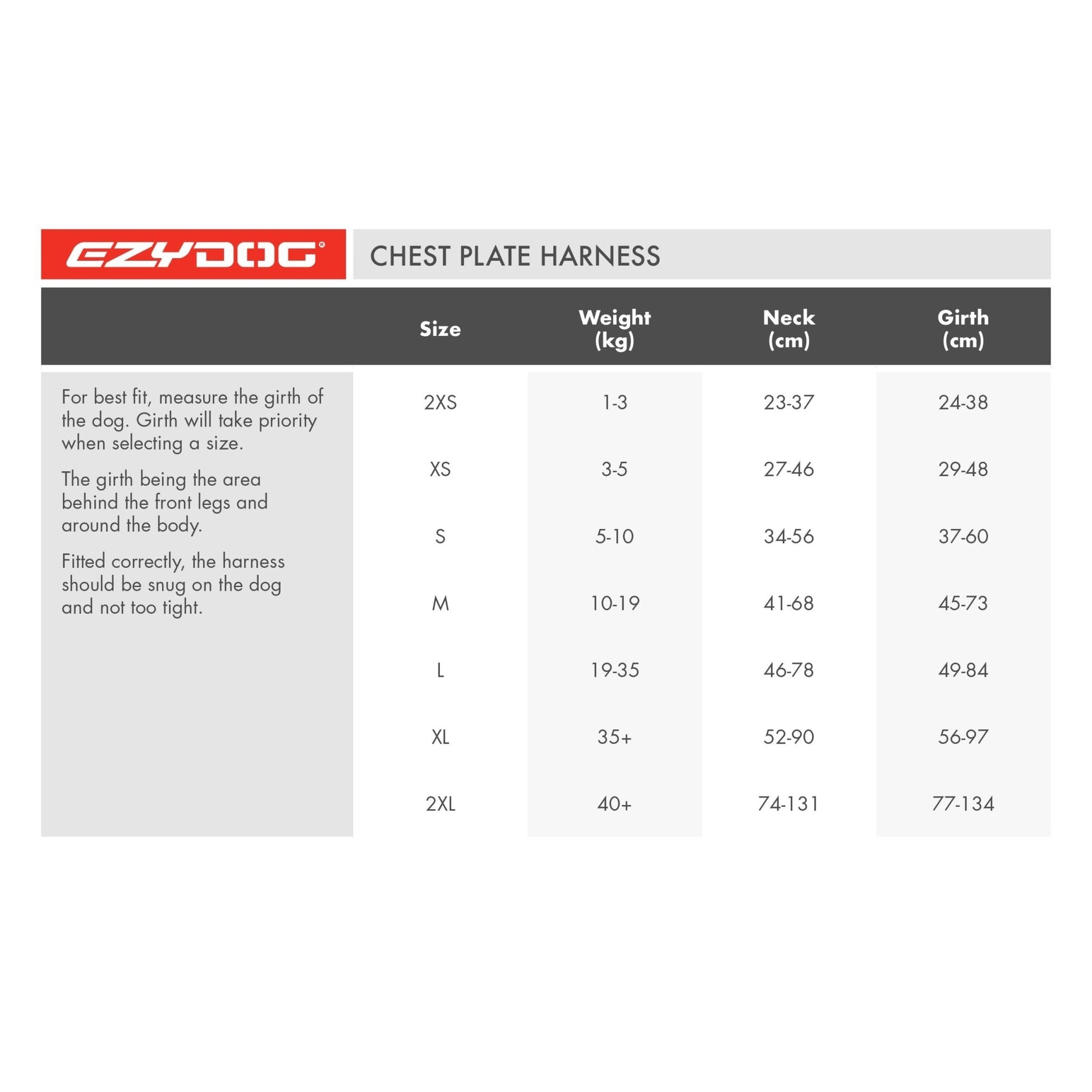 Ezydog Chest Plate Harness Red - Woonona Petfood & Produce