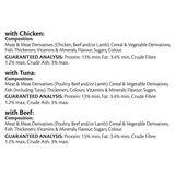 Felix Kitten Menus 12x85g - Woonona Petfood & Produce