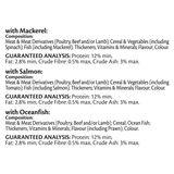 Felix Sensations Fishy Selections 12x85g - Woonona Petfood & Produce