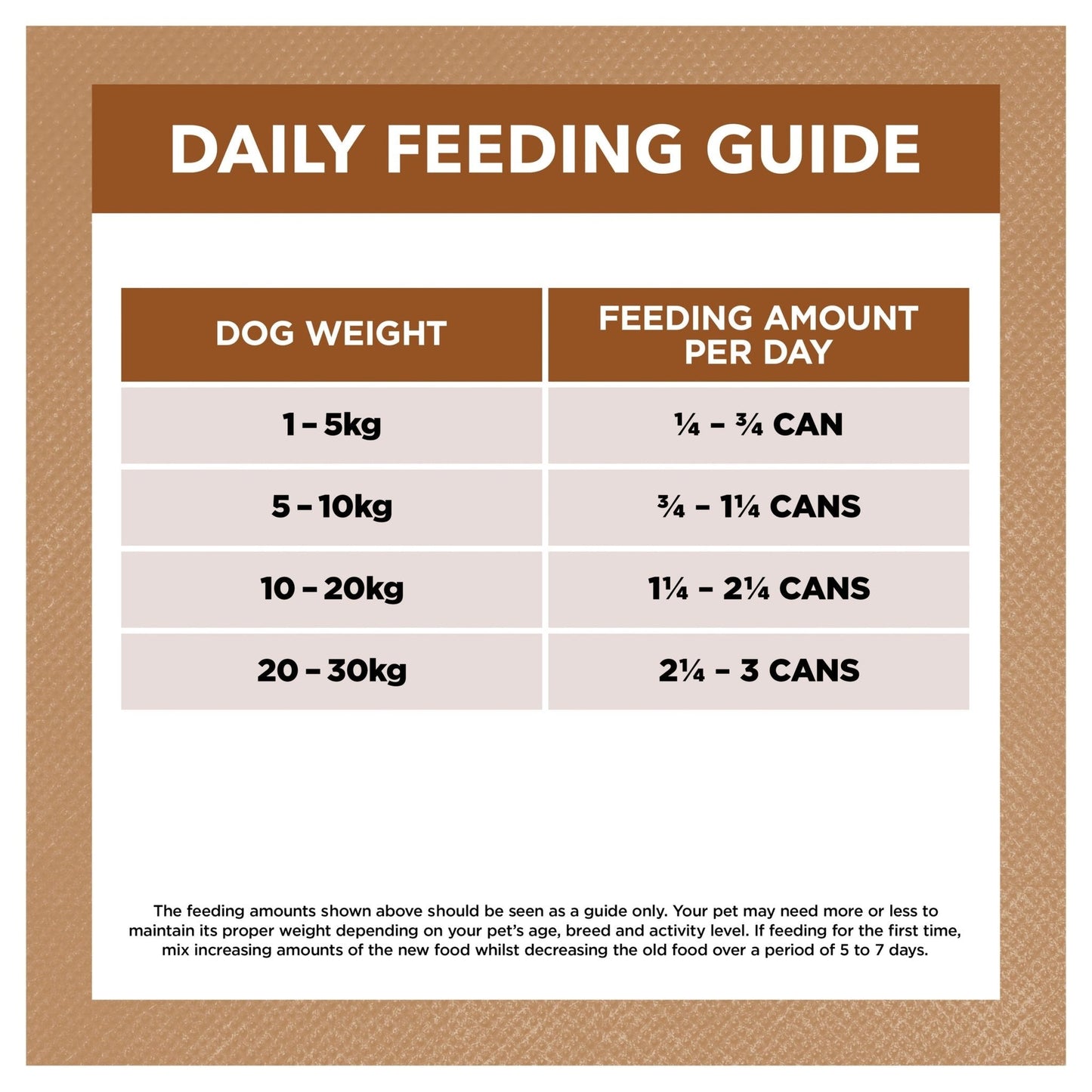 Ivory Coat Grain Free Wet Dog Food Lamb & Kangaroo 400g - Woonona Petfood & Produce