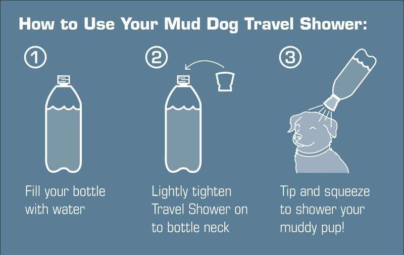 Kurgo Mud Travel Shower - Woonona Petfood & Produce