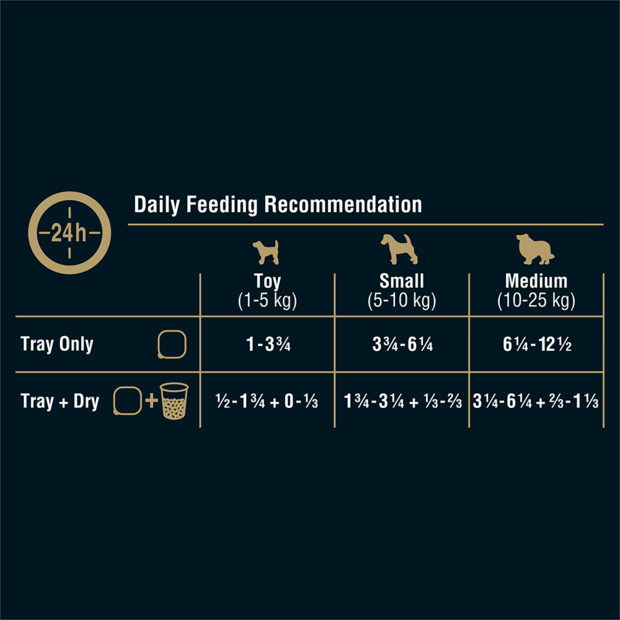 My Dog Wet Dog Food Beef & Liver 100g - Woonona Petfood & Produce