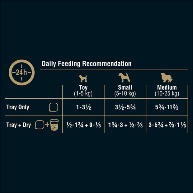 My Dog Wet Dog Food Chicken Supreme Topped with Cheese 6x100g - Woonona Petfood & Produce