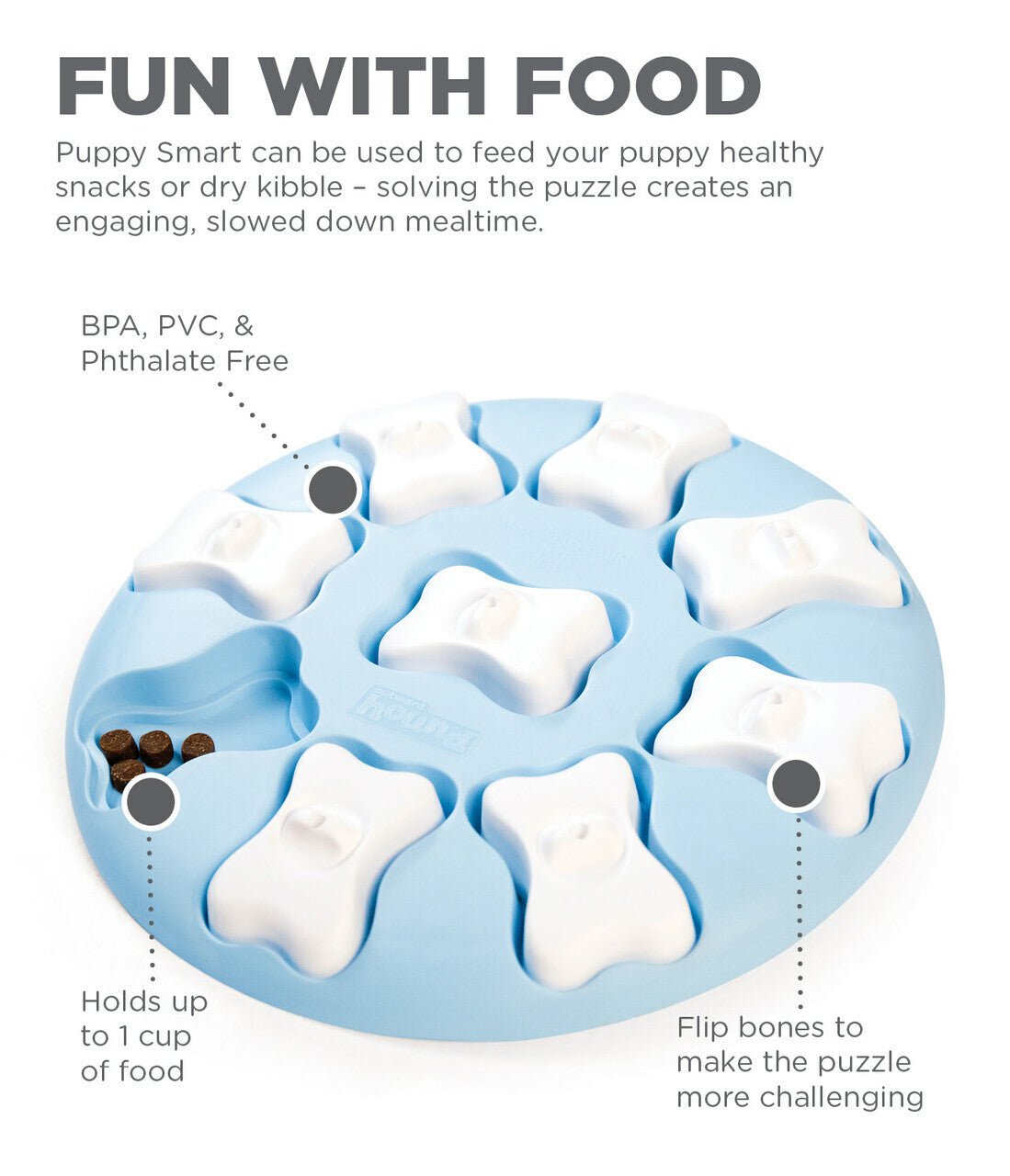 Nina Ottosson Smart Interactive Puzzle Dog Toy for Puppies Level 1 - Woonona Petfood & Produce
