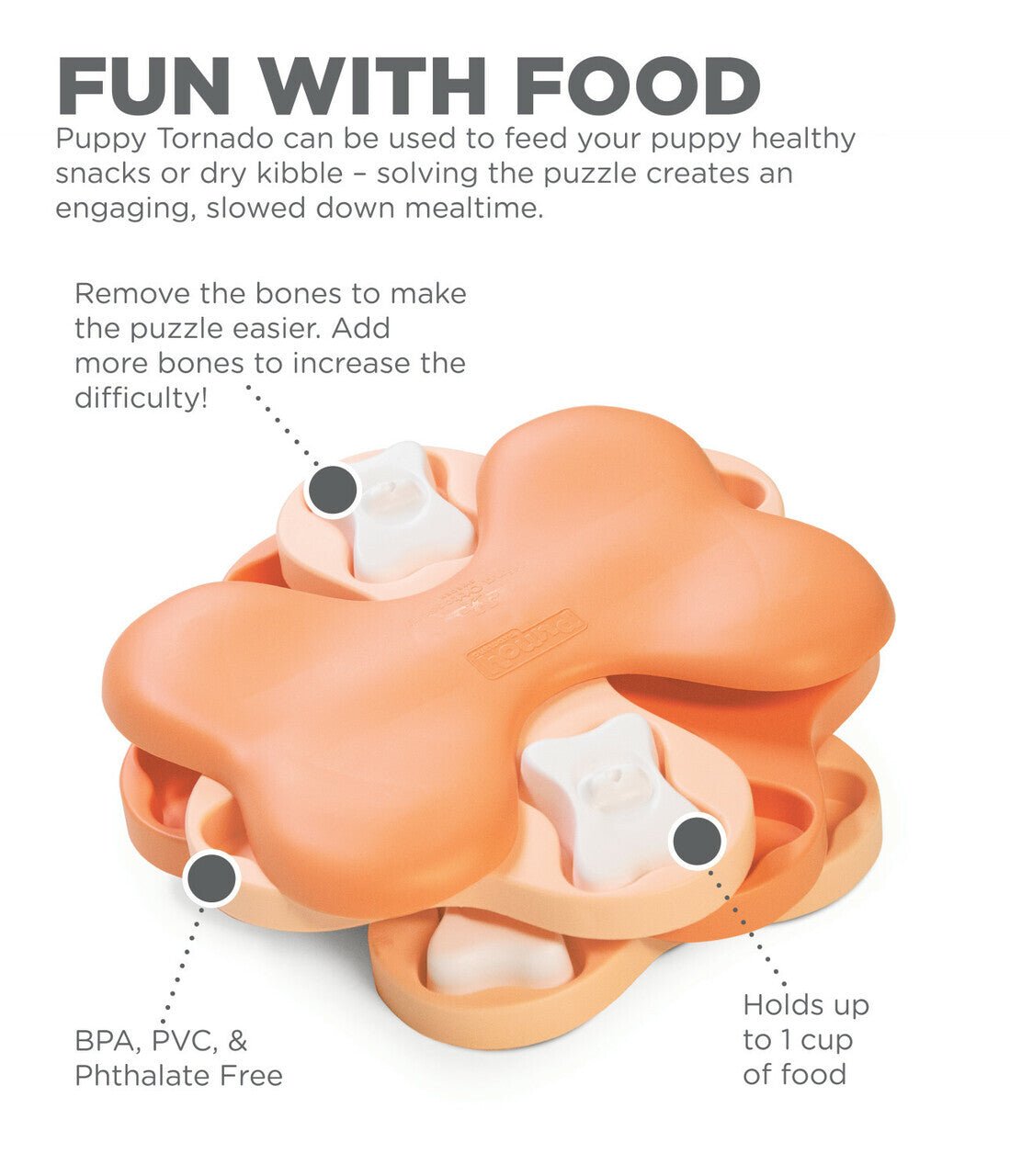 Nina Ottosson Smart Tornado Interactive Puzzle Dog Toy for Puppies - Woonona Petfood & Produce