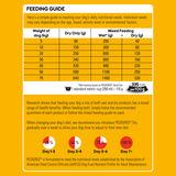 Pedigree Adult Beef & Veg 3kg - Woonona Petfood & Produce