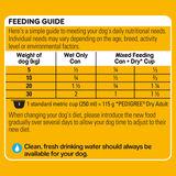Pedigree Pal 700g Beef & Vegies - Woonona Petfood & Produce