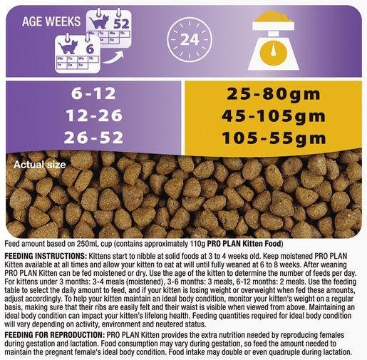 Pro Plan Cat Dry Kitten Food - Woonona Petfood & Produce