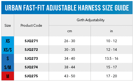 Rogz Urban Adjustable Fast Fit Harness Turquoise Moon - Woonona Petfood & Produce