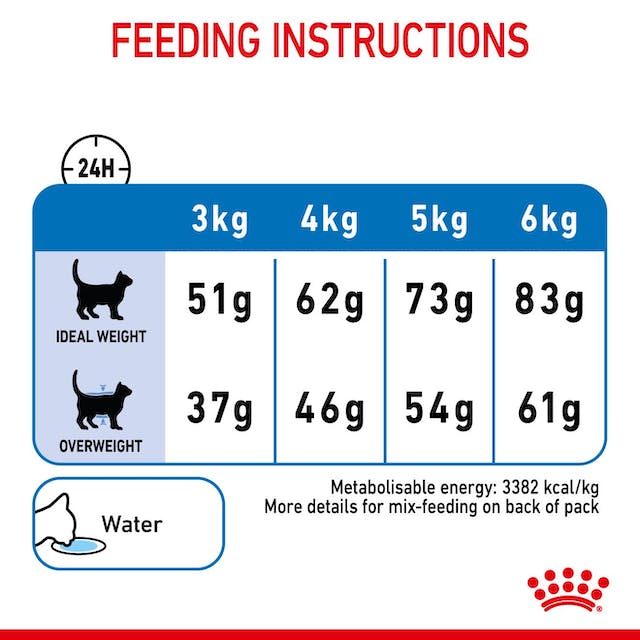 Royal Canin Dry Cat Food Light Weight Care - Woonona Petfood & Produce