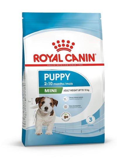 Royal Canin Dry Dog Food Mini Breed Puppy