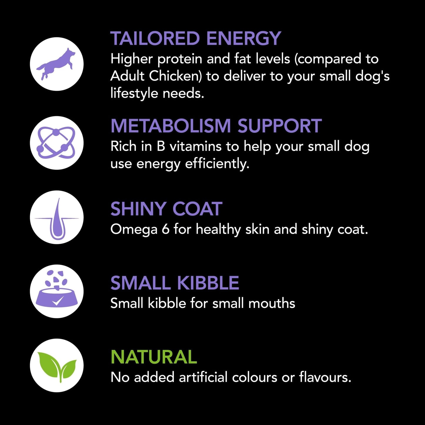 Supercoat Adult Small Breed Chicken 2.8kg Purina - Woonona Petfood & Produce