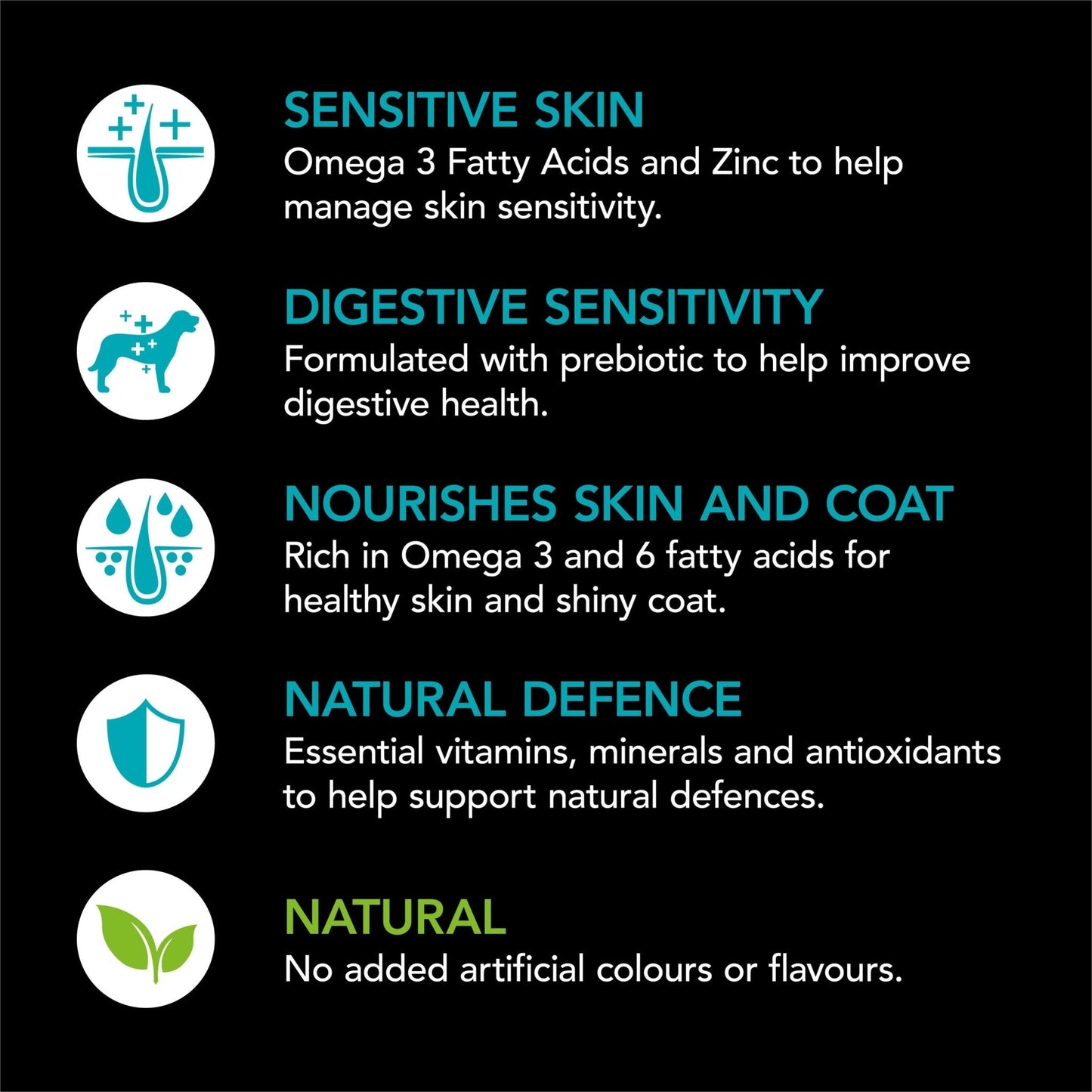 Supercoat Sensitive Fish Purina - Woonona Petfood & Produce