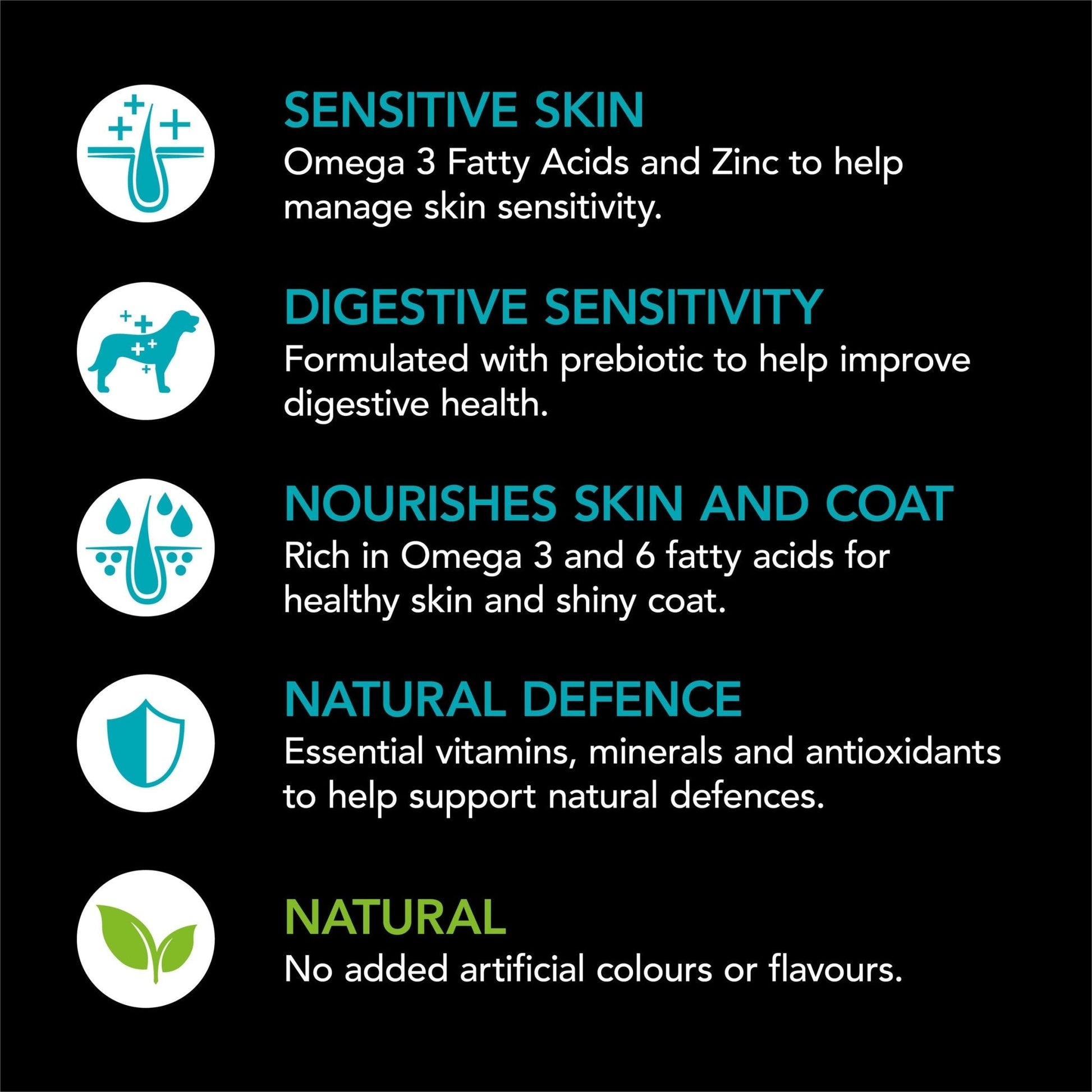 Supercoat Sensitive Fish Purina - Woonona Petfood & Produce