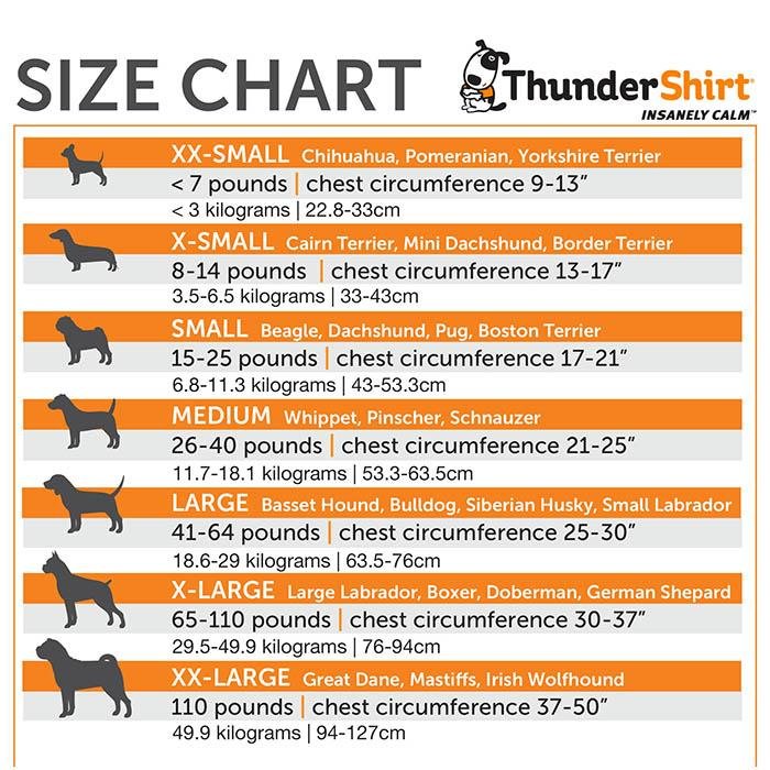 Thundershirt - Woonona Petfood & Produce