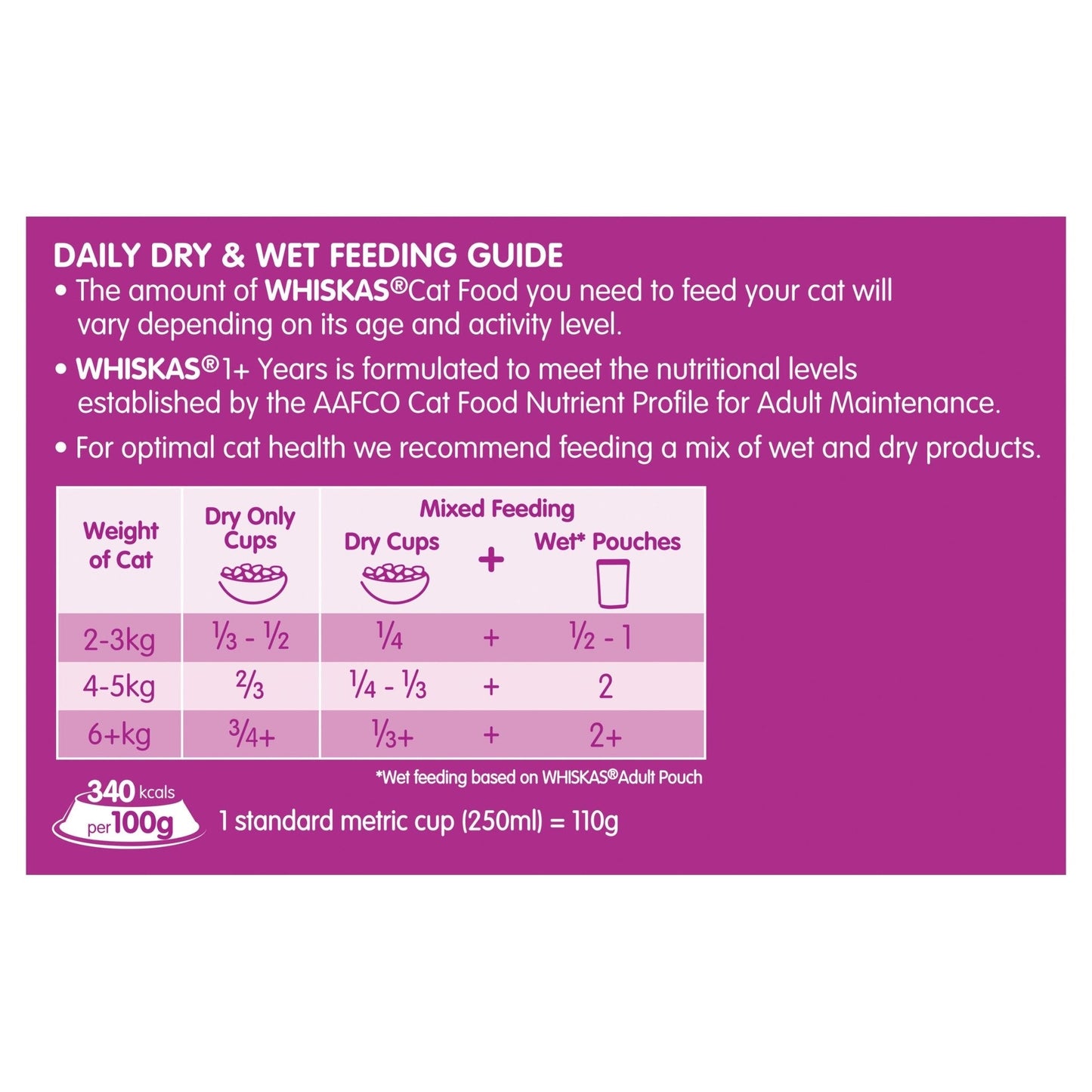 Whiskas 12kg Beef Liver Lamb Veg - Woonona Petfood & Produce