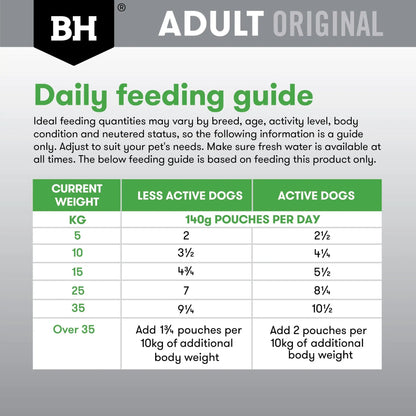 Black Hawk Wet Dog Food Adult Chicken and Vegetables 140g