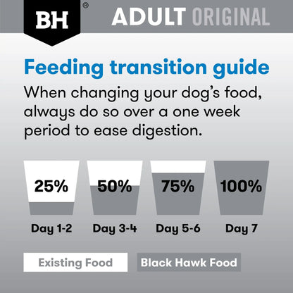 Black Hawk Wet Dog Food Adult Fish and Vegetables 85g