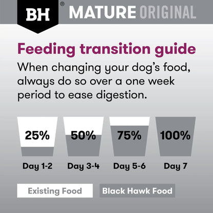 Black Hawk Wet Dog Food Mature 7+ Lamb and Vegetables 85g