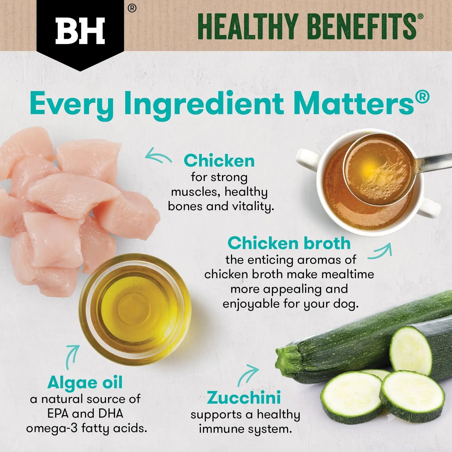 Black Hawk Wet Dog Food Adult Sensitive Skin and Gut Chicken and Vegetables 85g