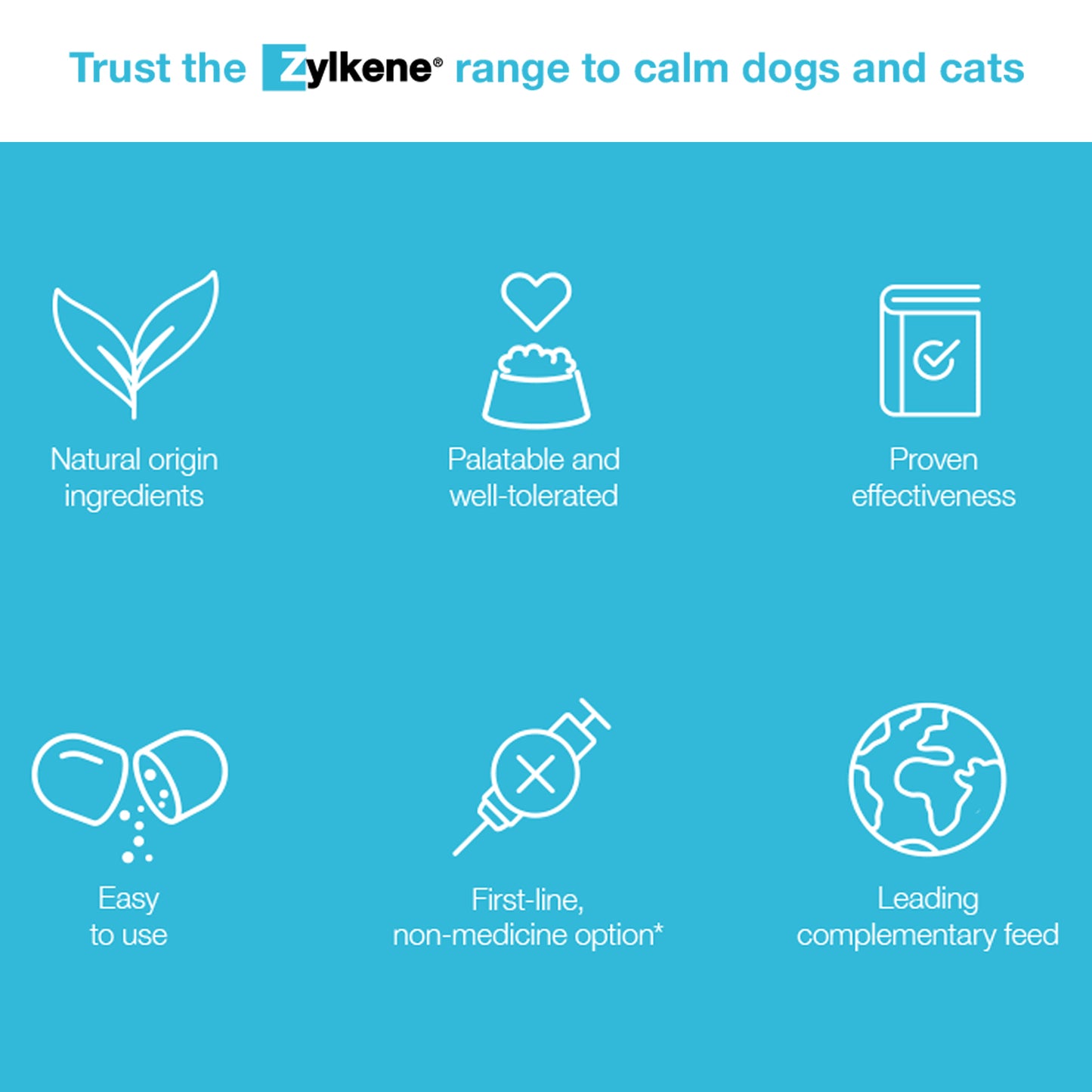 Zylkene Calming Supplement For Small Dogs and Cats 30 Capsules