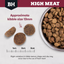 Black Hawk High Meat Australian Red Meat