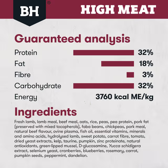 Black Hawk High Meat Australian Red Meat