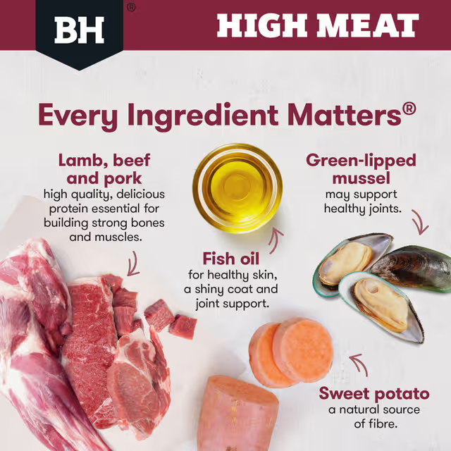 Black Hawk High Meat Australian Red Meat