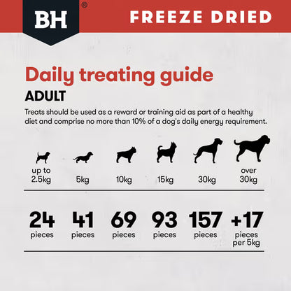 Black Hawk Freeze Dried Dog Treats Kangaroo 40g