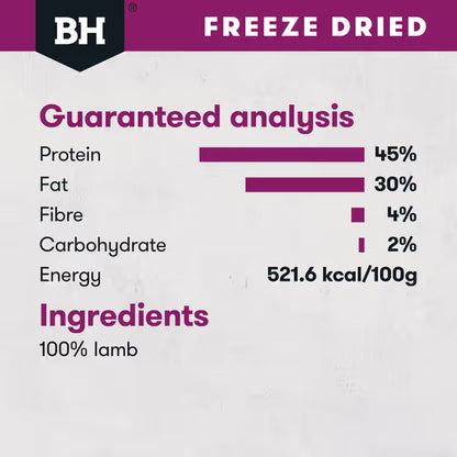 Black Hawk Freeze Dried Dog Treats Lamb 50g