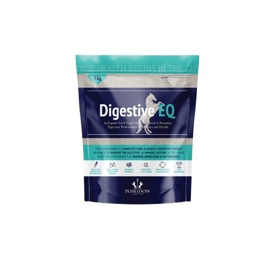 Digestive EQ Banner - Woonona Petfoods